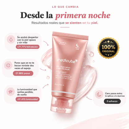Piel de Cristal Mientras Duermes · Mascarilla Nocturna de PDRN + Colágeno Medicube