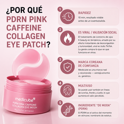 Parches de Ojos PDRN Pink Caffein Collagen Medicube