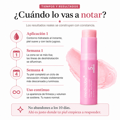 Adiós Mirada Cansada · Bálsamo PDRN Pink Collagen Medicube