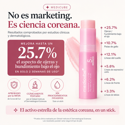 Adiós Mirada Cansada · Bálsamo PDRN Pink Collagen Medicube