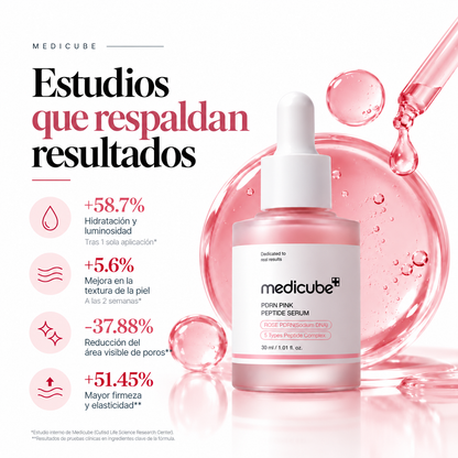 Sérum PDRN Pink Peptide con ADN de Salmón Coreano Medicube