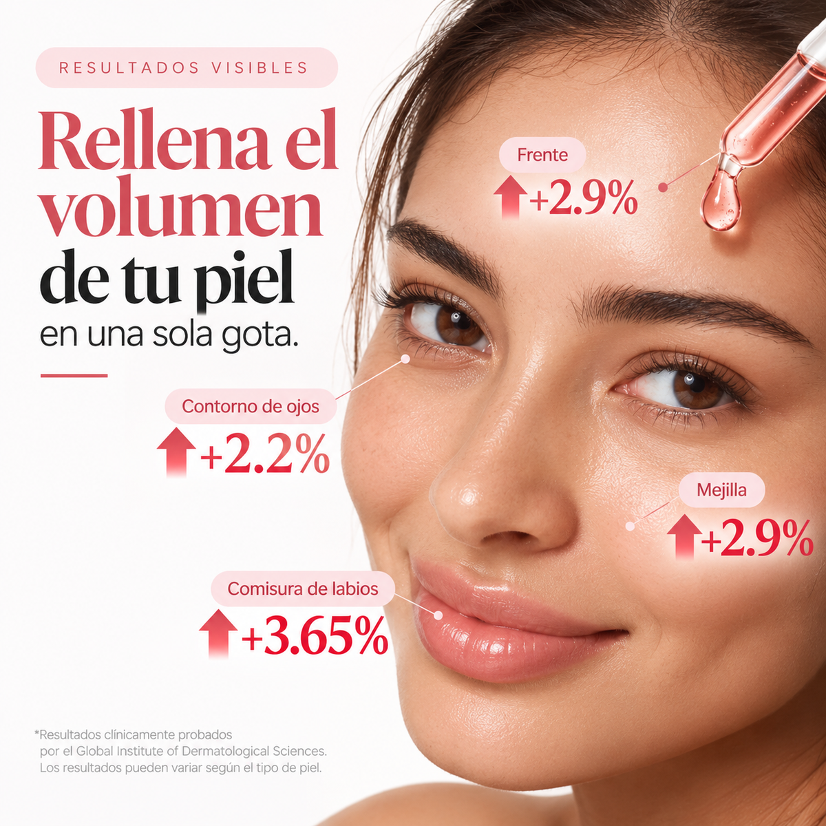 Sérum Reafirmante EGF + NAD+ con Péptidos Coreano Medicube Promoción