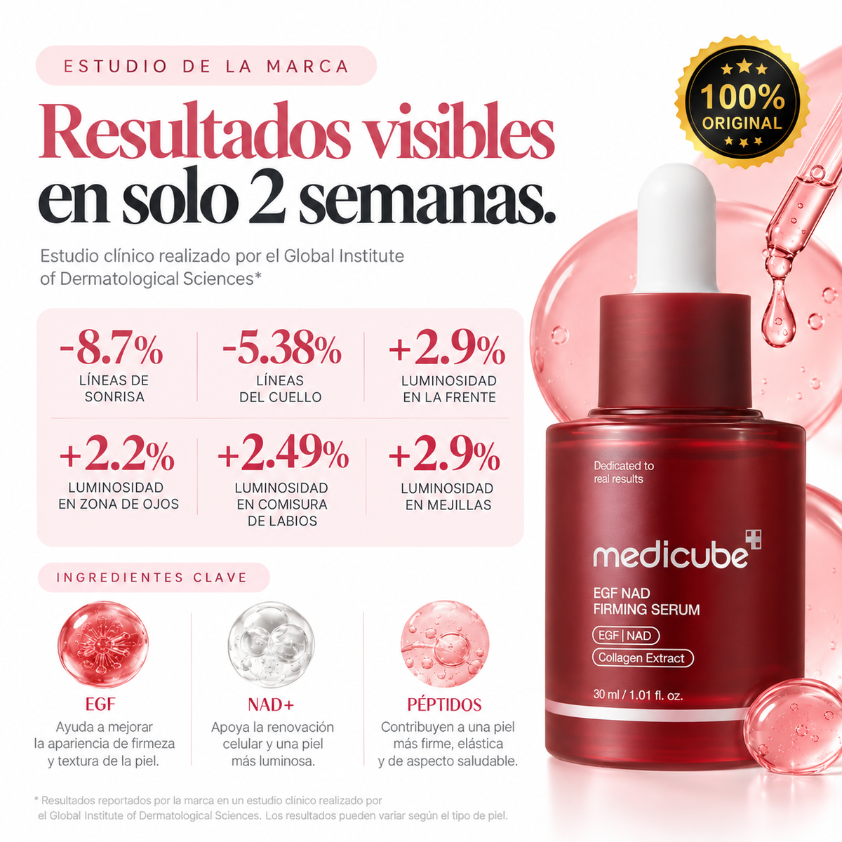 Sérum Reafirmante EGF + NAD+ con Péptidos Coreano Medicube Promoción
